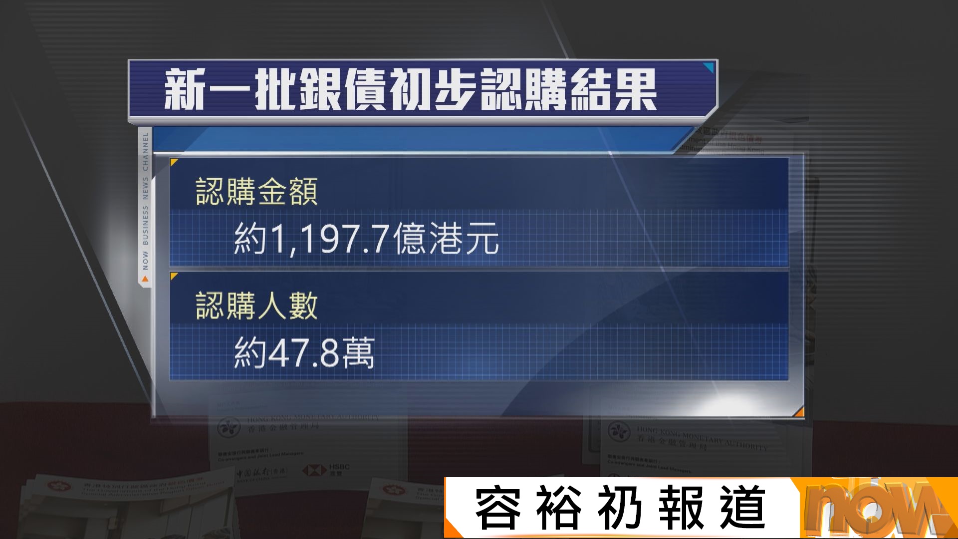 銀色債券2026｜認購金額及人數創新高