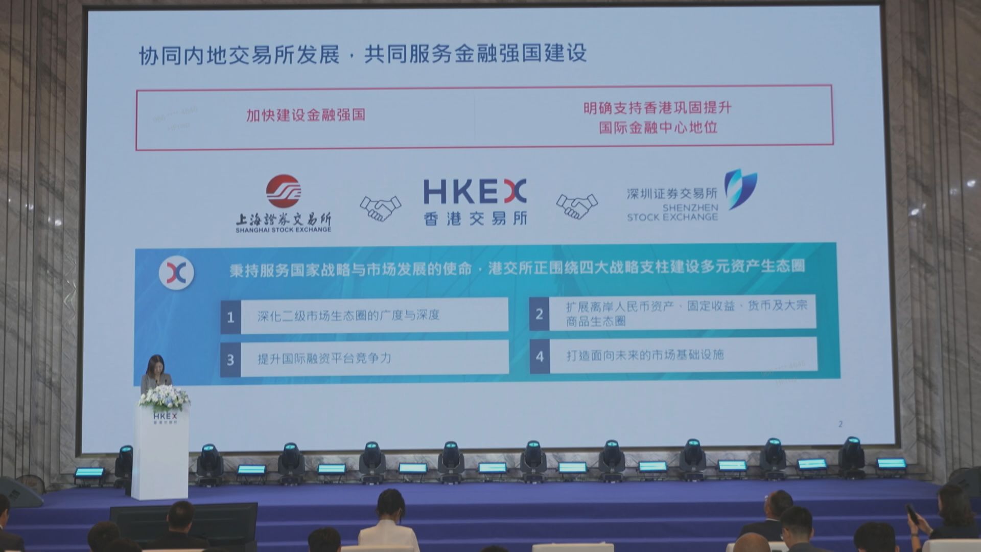 【香港IPO】陳翊庭:國際基投參與見近年高位 全球5大新股港佔3隻