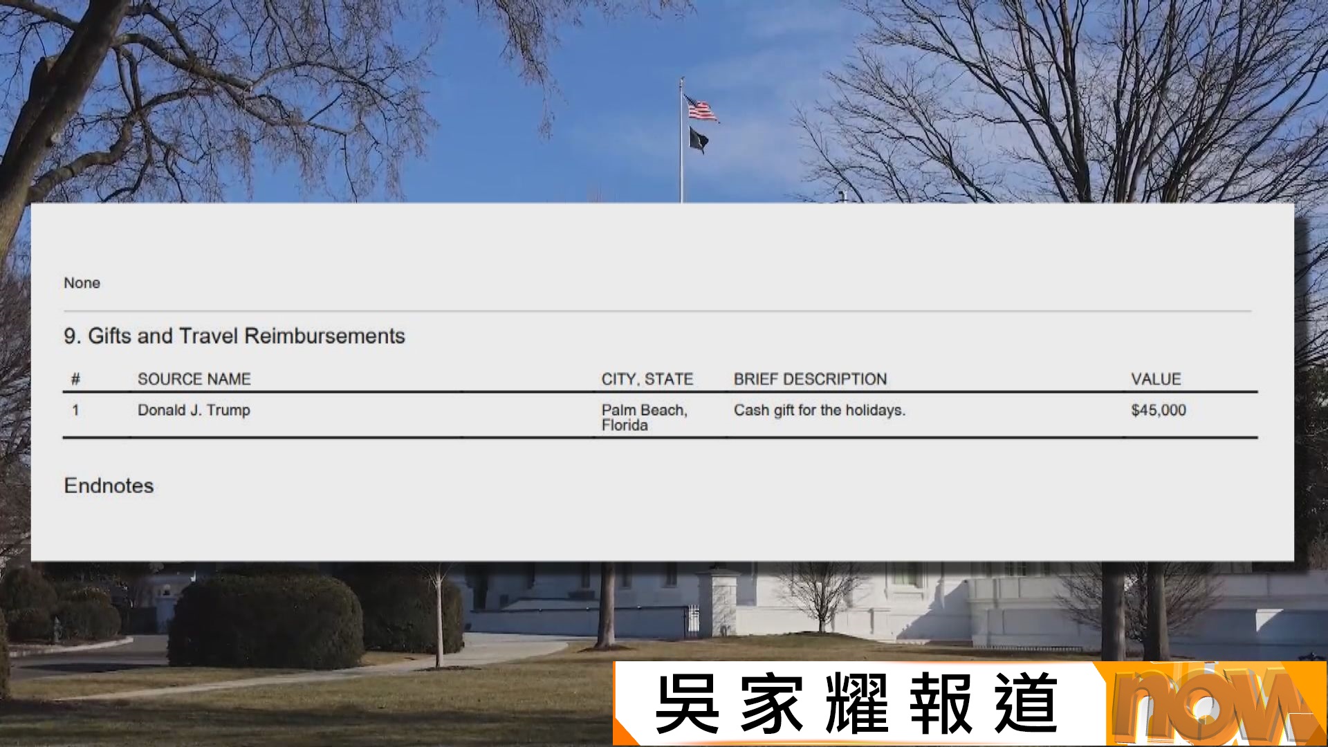 特朗普據報向至少四名幕僚豪派15.5萬美元「現金禮物」　被指違反聯邦法律