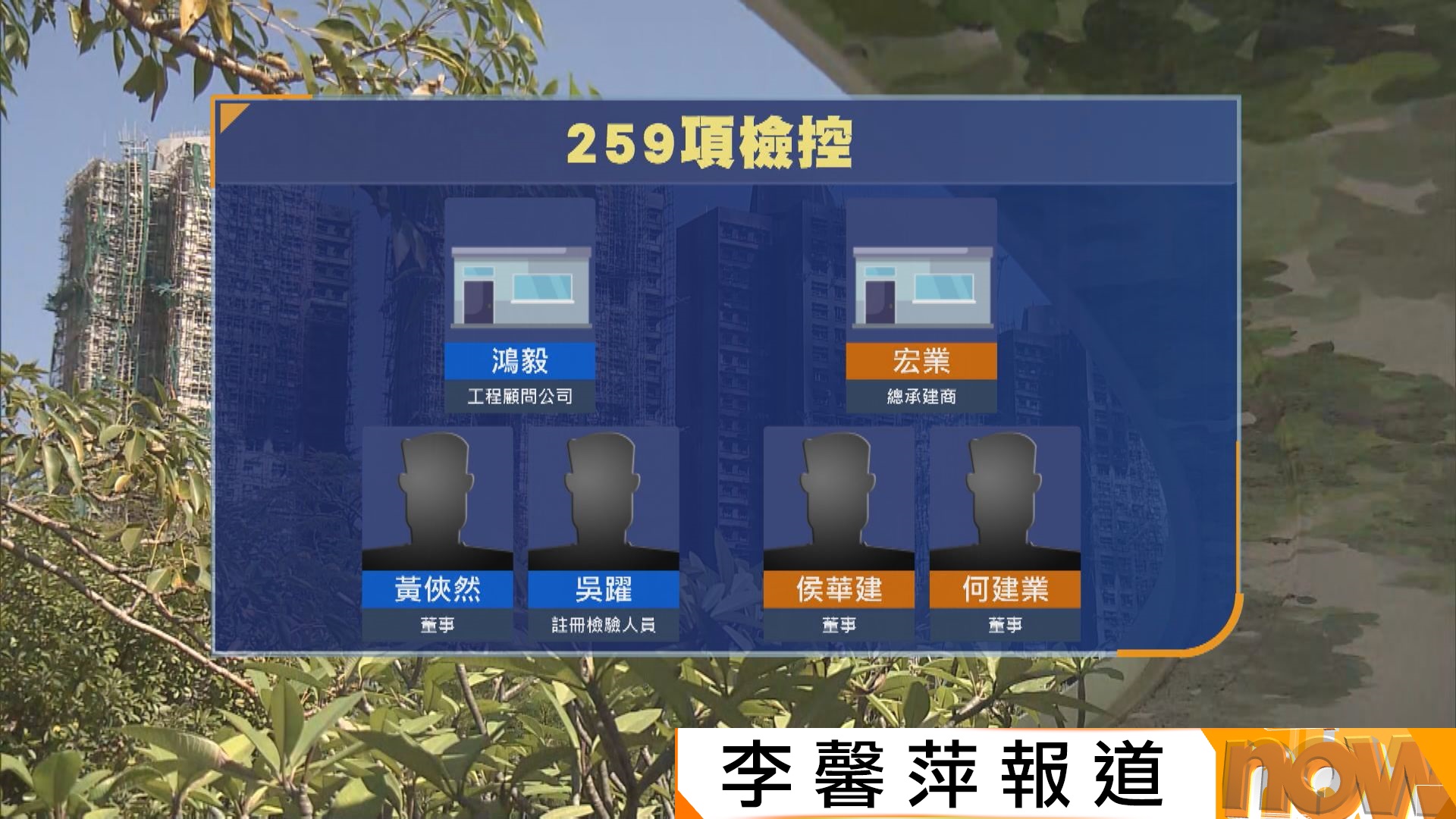 宏福苑火災｜屋宇署提259項檢控　起訴鴻毅和宏業及董事等4人