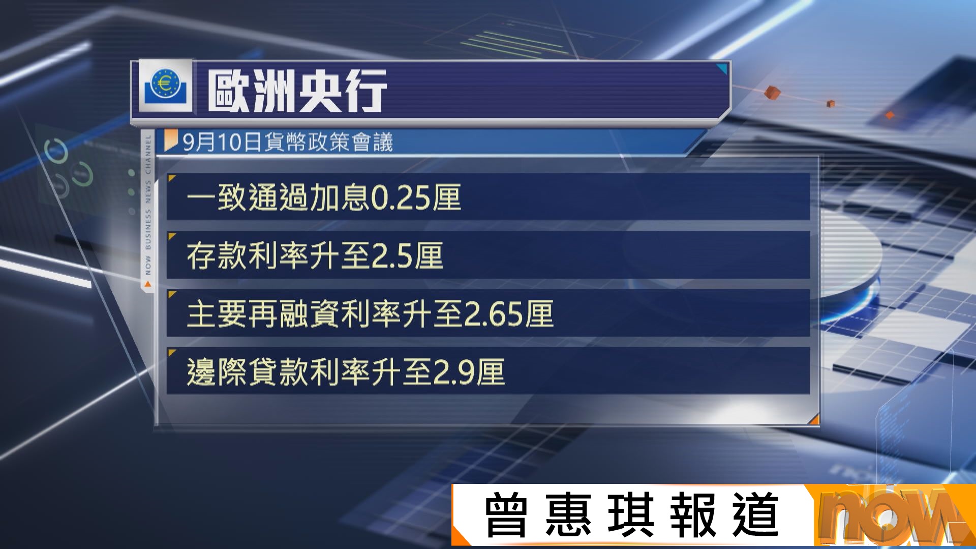 歐洲央行加息四分一厘