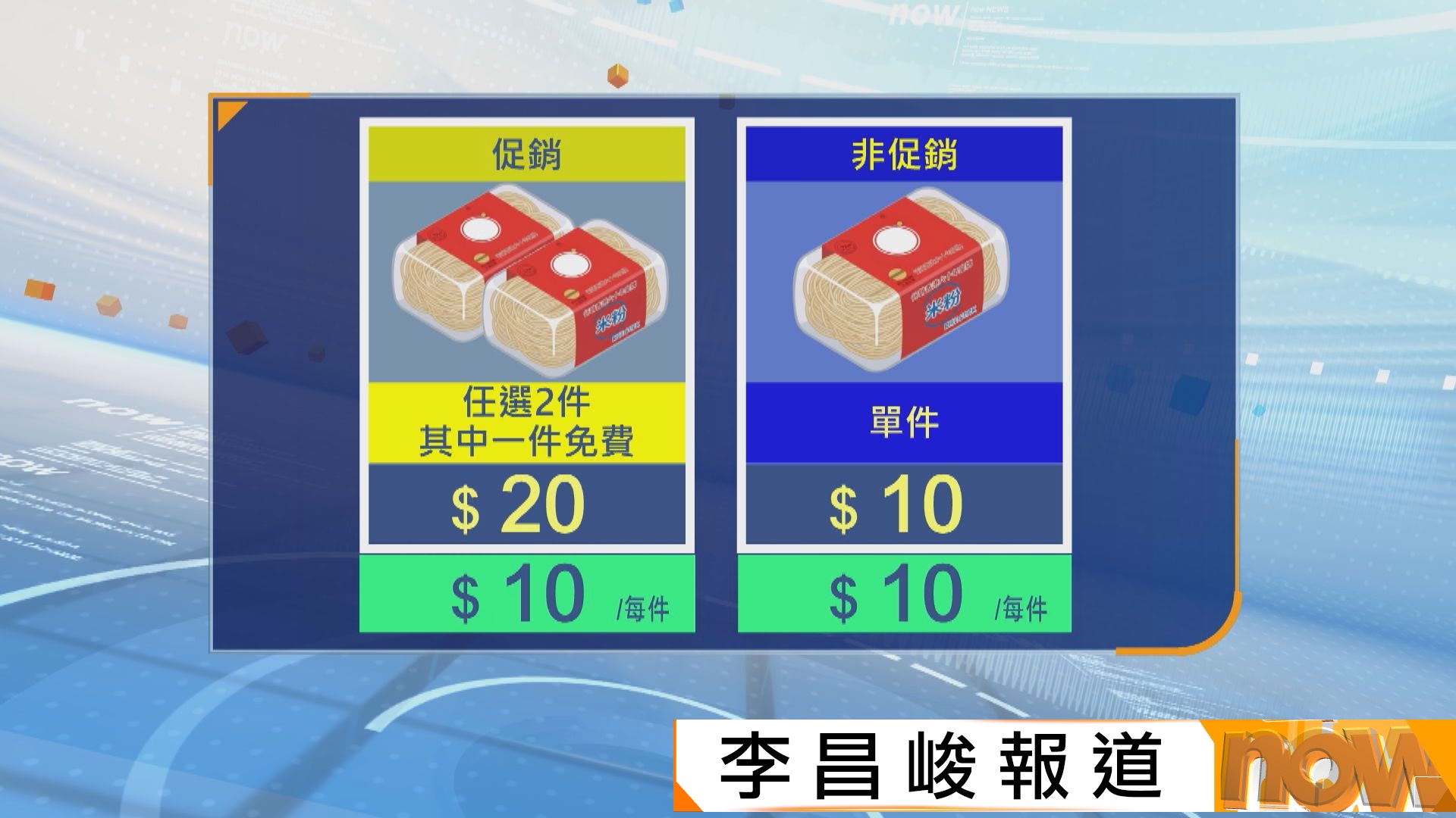 消委會：超市商品「買一送一」折扣未必達五折