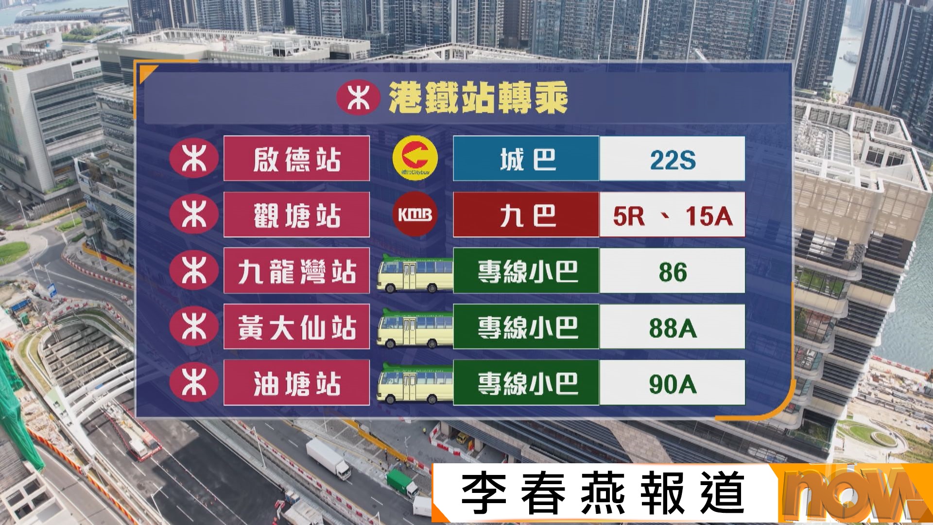 啟德醫院啟用｜有市民稱等巴士半小時班次太疏　楊永杰：應加密到10至15分鐘一班