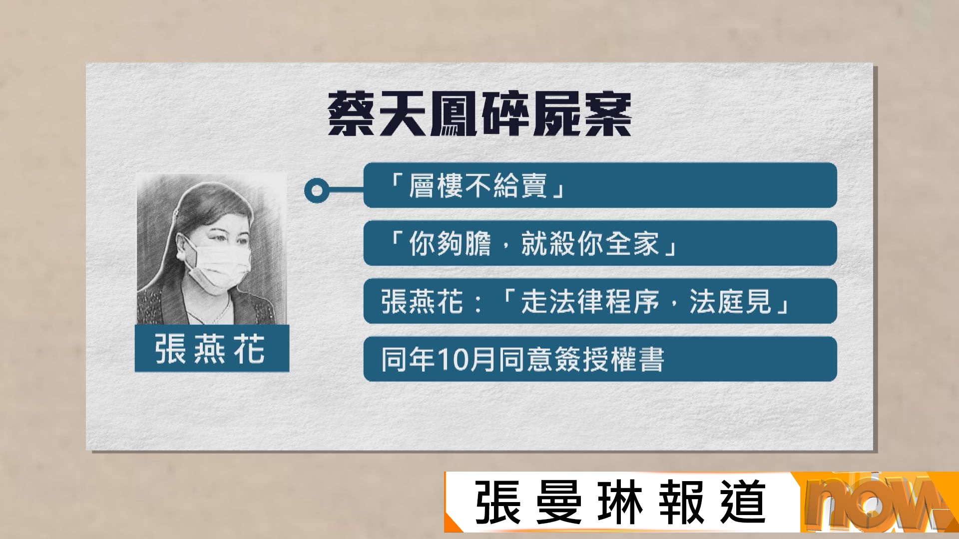 蔡天鳳碎屍案｜張燕花：鄺球就賣樓爭執曾揚言「殺你全家」
