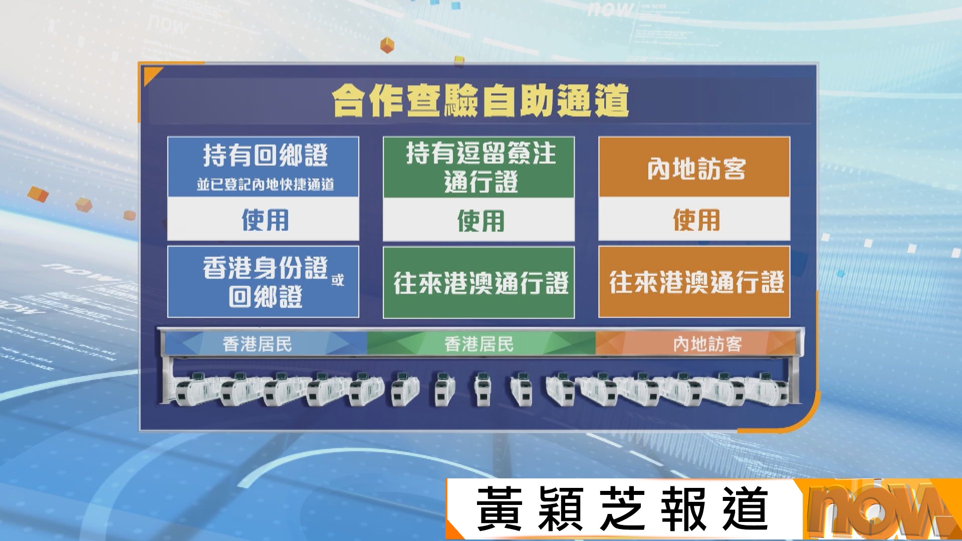 香港居民即日起可登記使用新皇崗口岸合作查驗自助通道