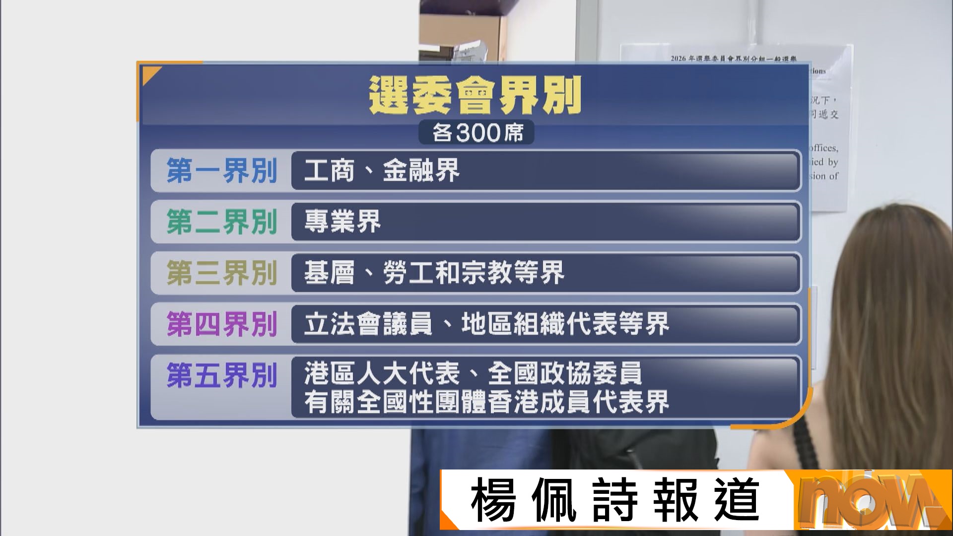 新一屆選委會選舉提名期開展