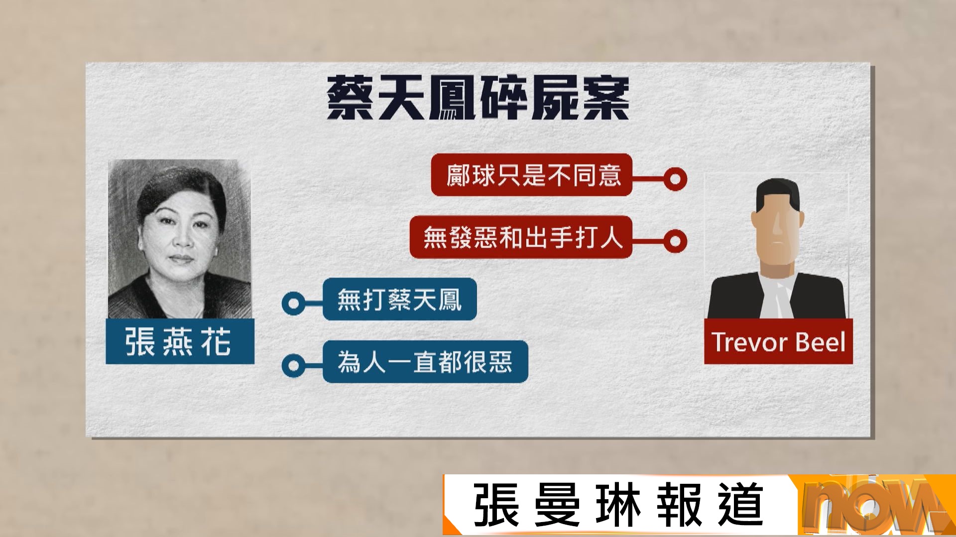 蔡天鳳碎屍案｜辯方指鄺球不同意售加多利山單位但無打人　張燕花強調鄺球態度一向兇惡