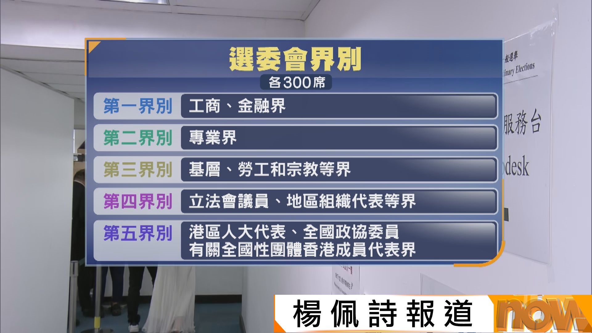 新一屆選委會選舉提名期展開　首日接獲305份候選人提名表格