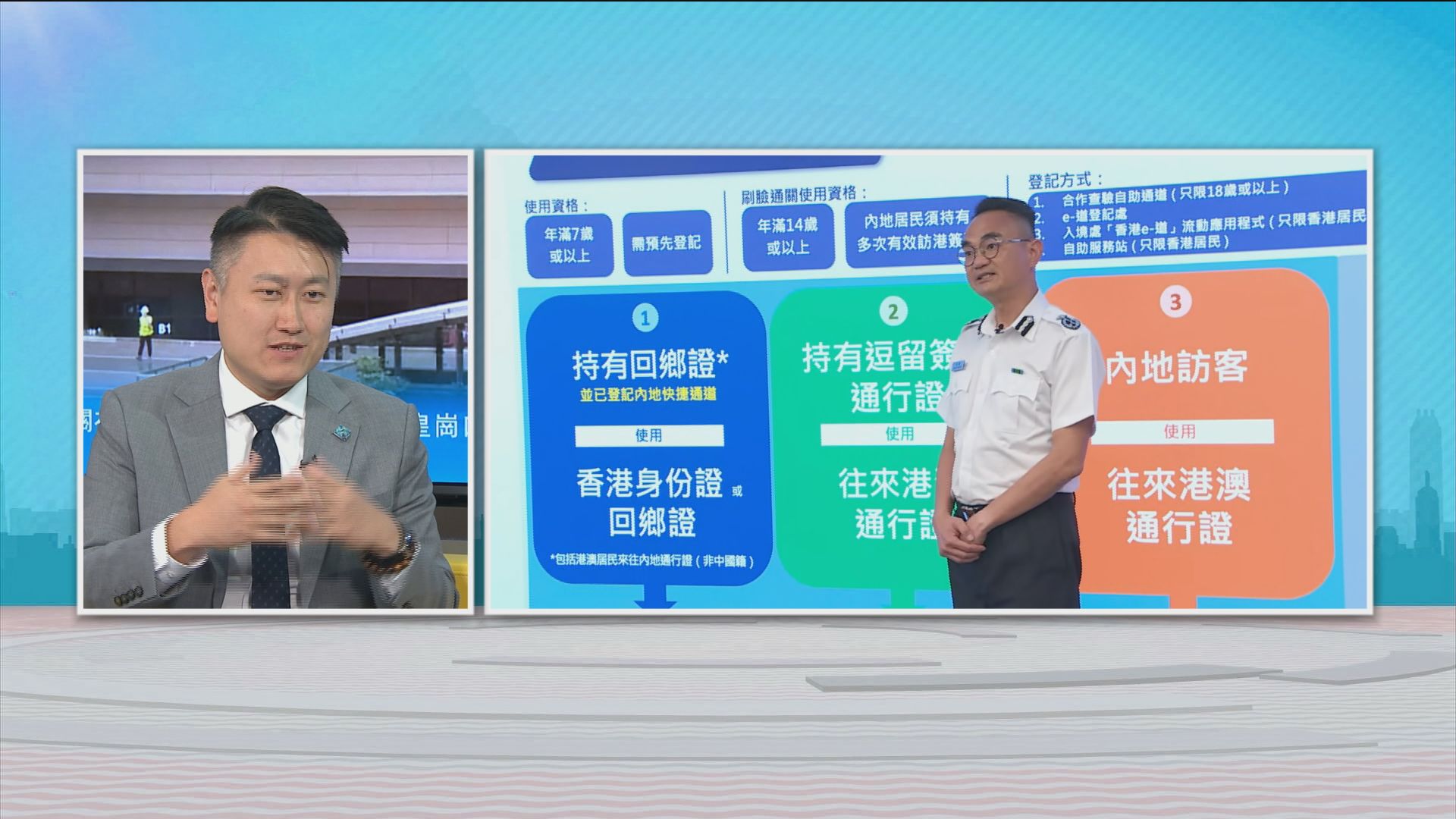 時事全方位｜新皇崗口岸通關在即(二)