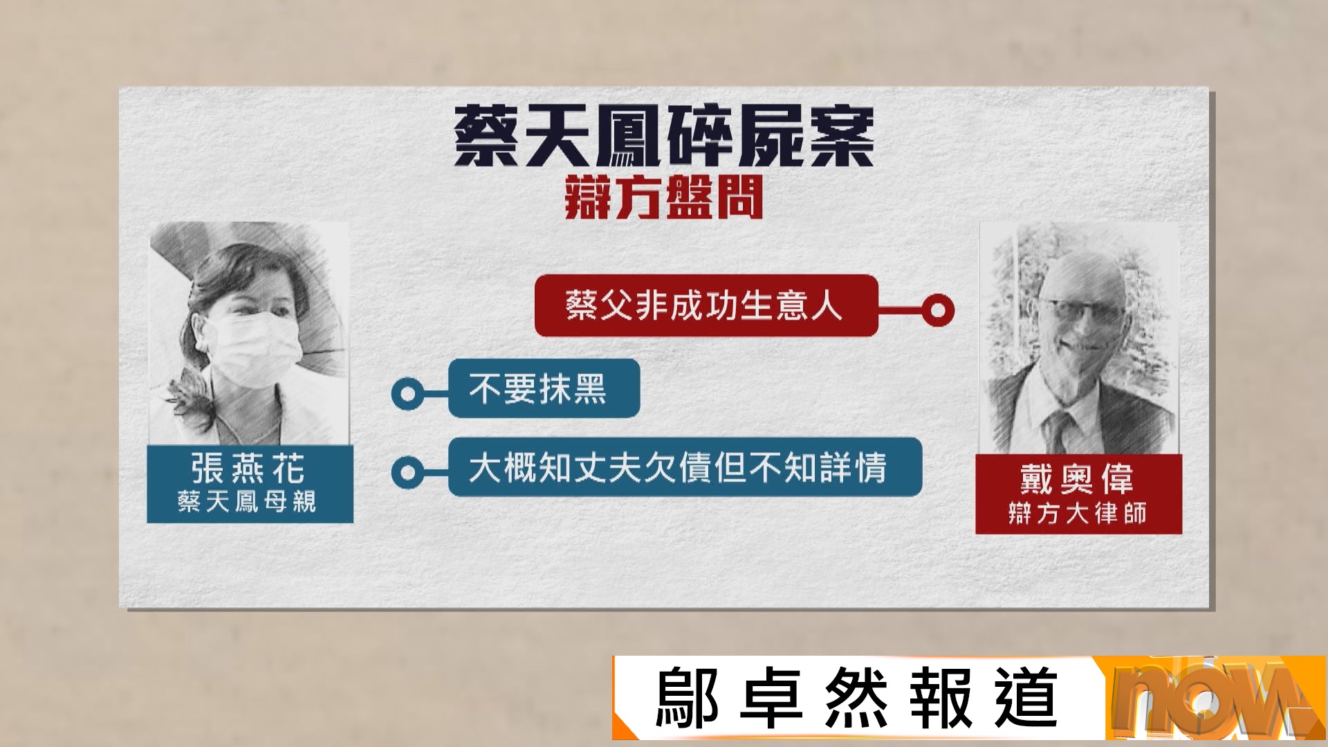 蔡天鳳碎屍案｜辯方質疑蔡天鳳繼父曾按樓及負債　蔡母斥抹黑