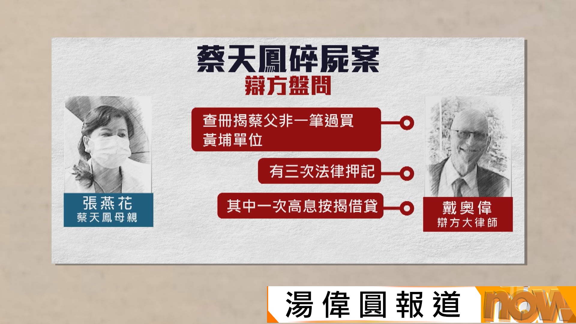 蔡天鳳碎屍案｜辯方指蔡天鳳繼父曾按樓及負債　鄺球有份出資買樓　蔡母斥抹黑