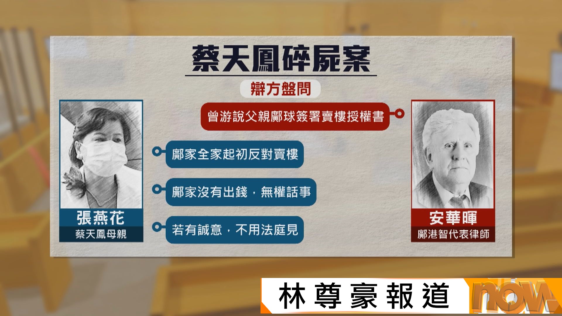蔡天鳳碎屍案｜辯方指鄺港智從沒反對賣樓　曾代張燕花還債　張燕花斥說謊及抹黑
