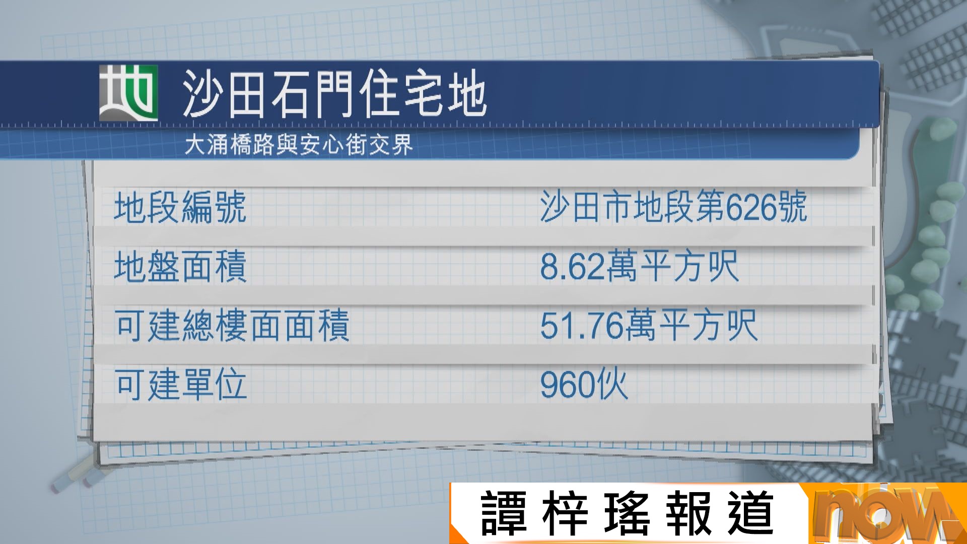 政府10至12月只推一幅沙田石門住宅地招標　首三季私樓土地供應已超全年目標