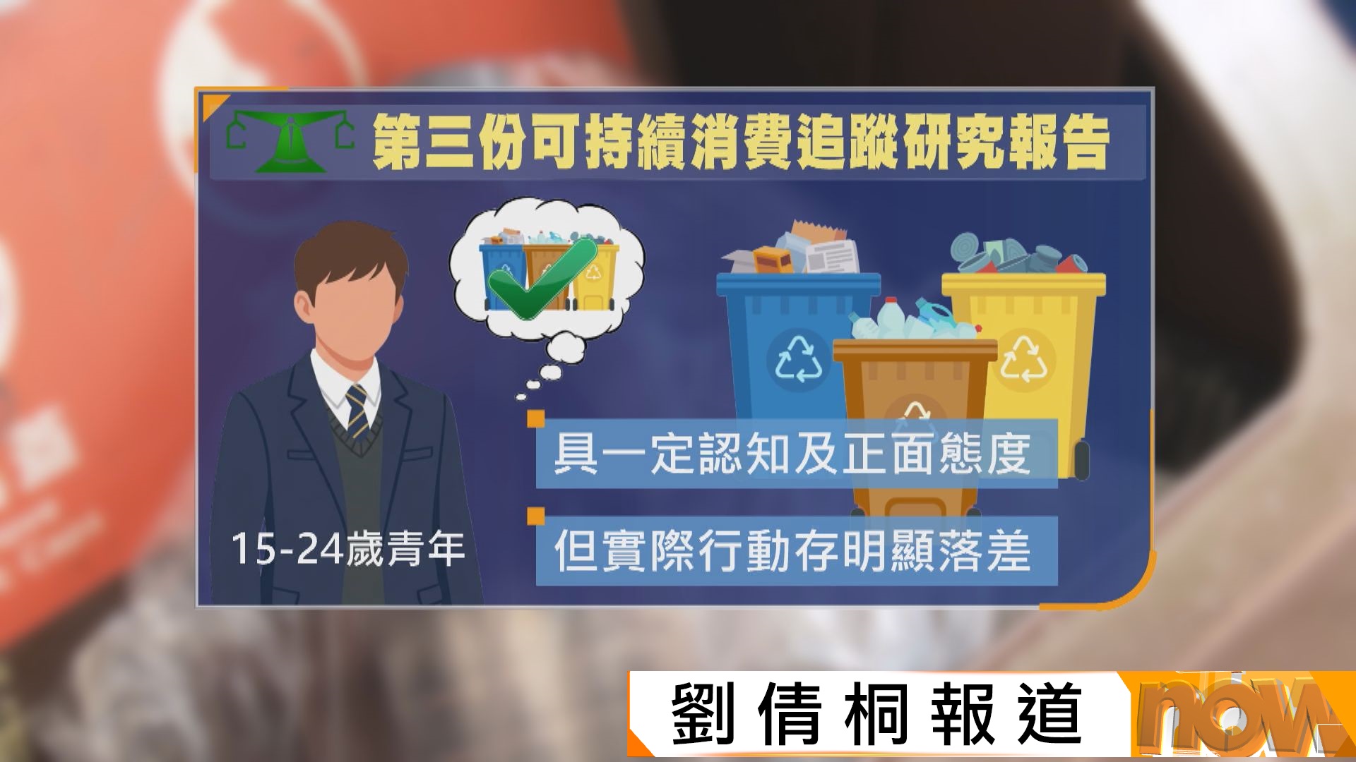 消委會：消費者可持續認知創新高　惟青年實際行動存落差