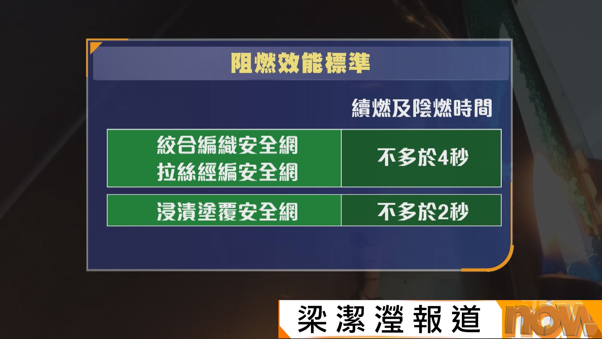 棚網新國標｜浸漬塗覆棚網續燃不可多於2秒　生產商料汰弱留強提高安全性