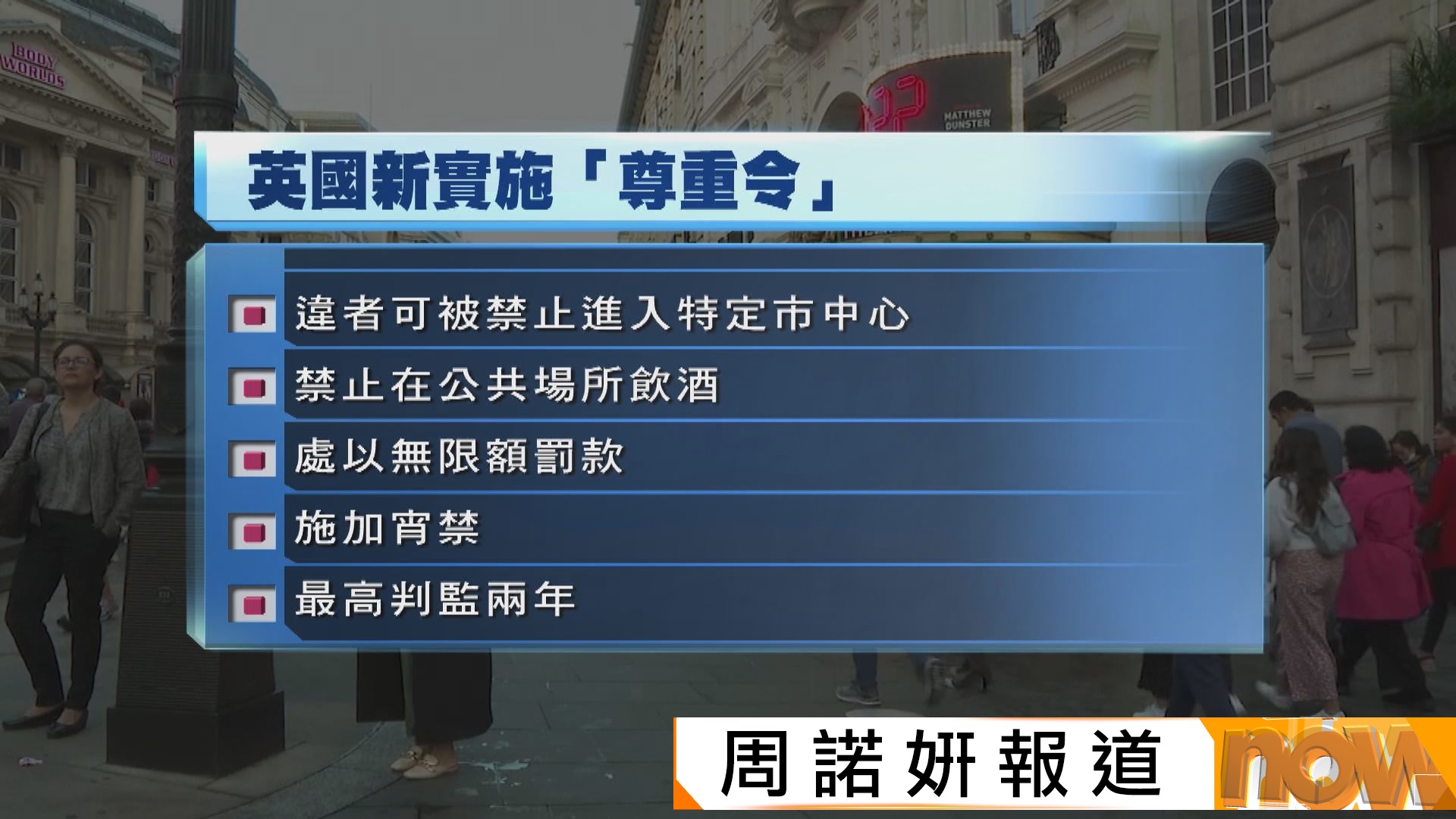 英國新實施「尊重令」打擊反社會行為　違者可被禁入市中心或最高判囚兩年