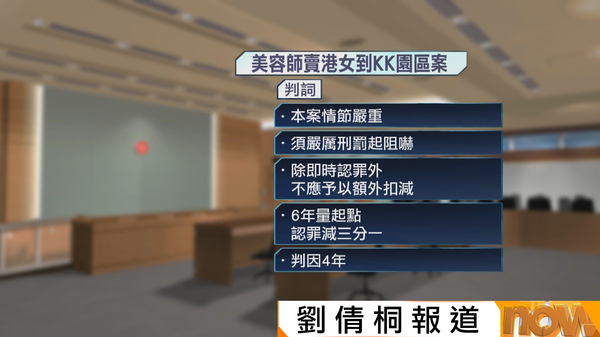 美容師誘騙兩女赴泰再賣往KK園　認欺詐罪囚4年