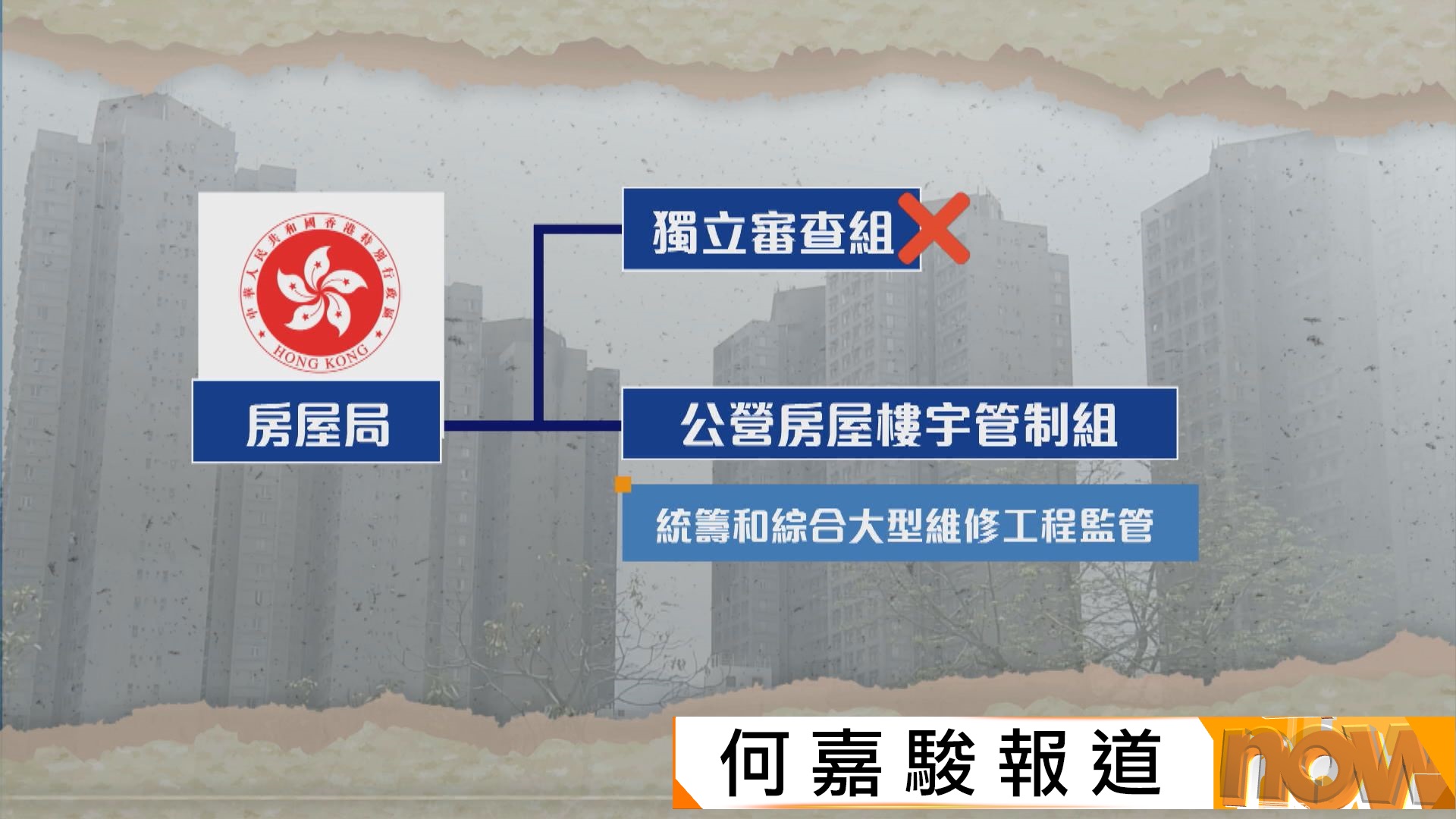 宏福苑報告｜樓宇維修支援及服務局長遠接管市建局招標妥　當局料業主要給予較高收費
