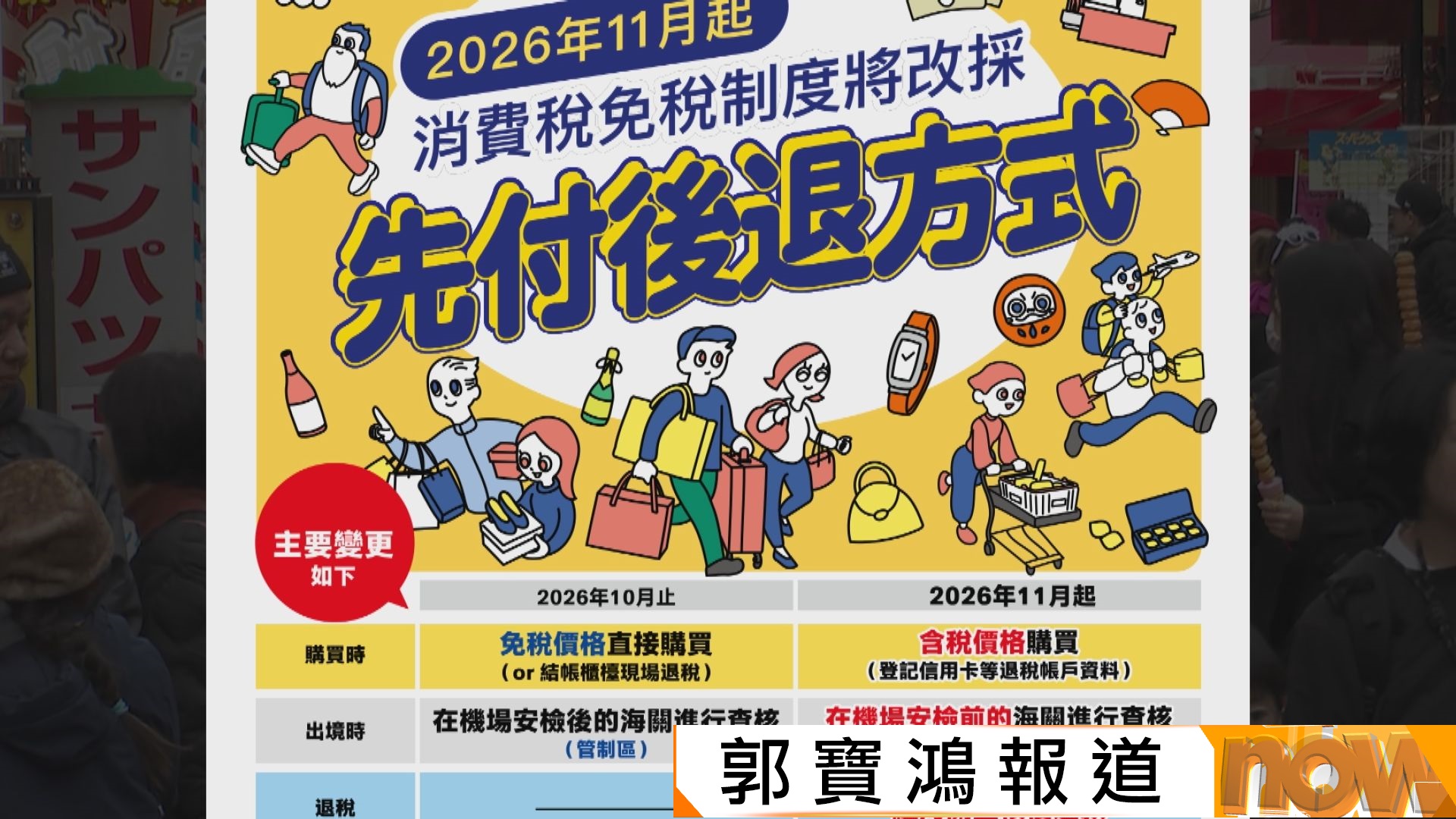 遊日注意｜日本明起實施新退稅安排　先以連稅價購物　離境時辦退稅