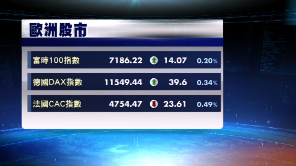 歐洲三大股市收市個別發展