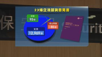【23條諮詢】保安局：收1.3萬份意見 近九成九支持