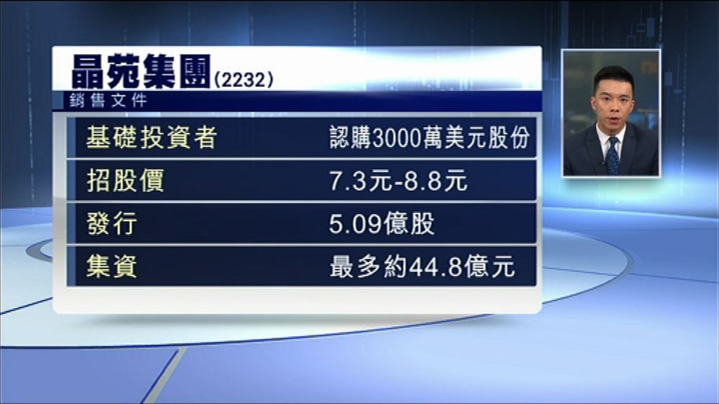 【新股動向】晶苑獲迅銷、Victoria’s Secret母企入股