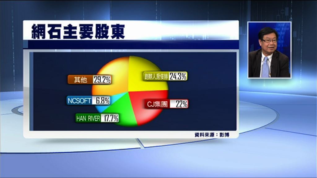 【財經TOP SEARCH】馬化騰原來係
