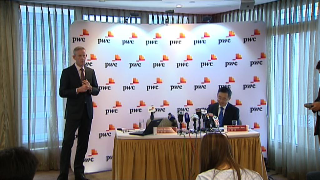 【持續活躍】羅兵咸：監管持續無礙中國併購活動