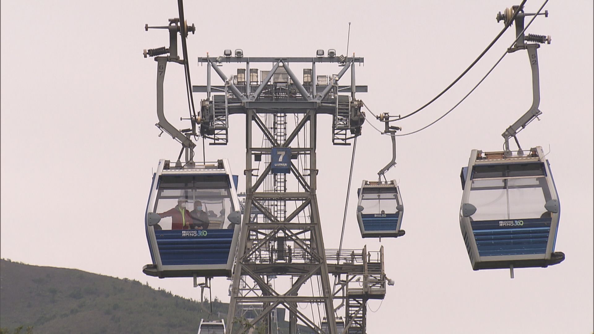 昂坪360下月起加價 香港居民年底前維持原價