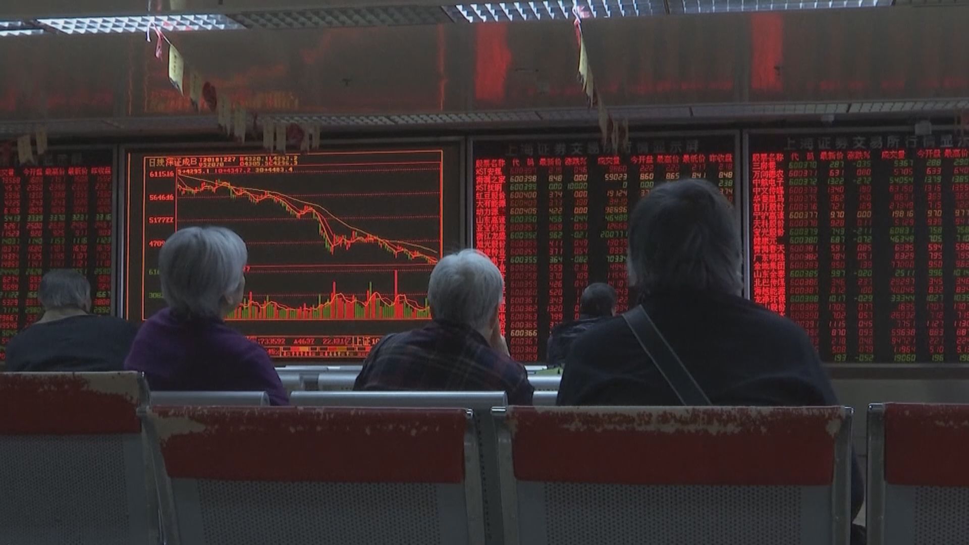 【下周一復市】分析料上證綜指將跌10% 首日會有拋售