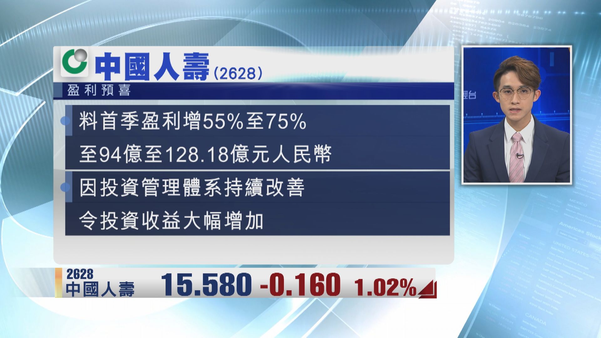 國壽料首季純利最多增75%
