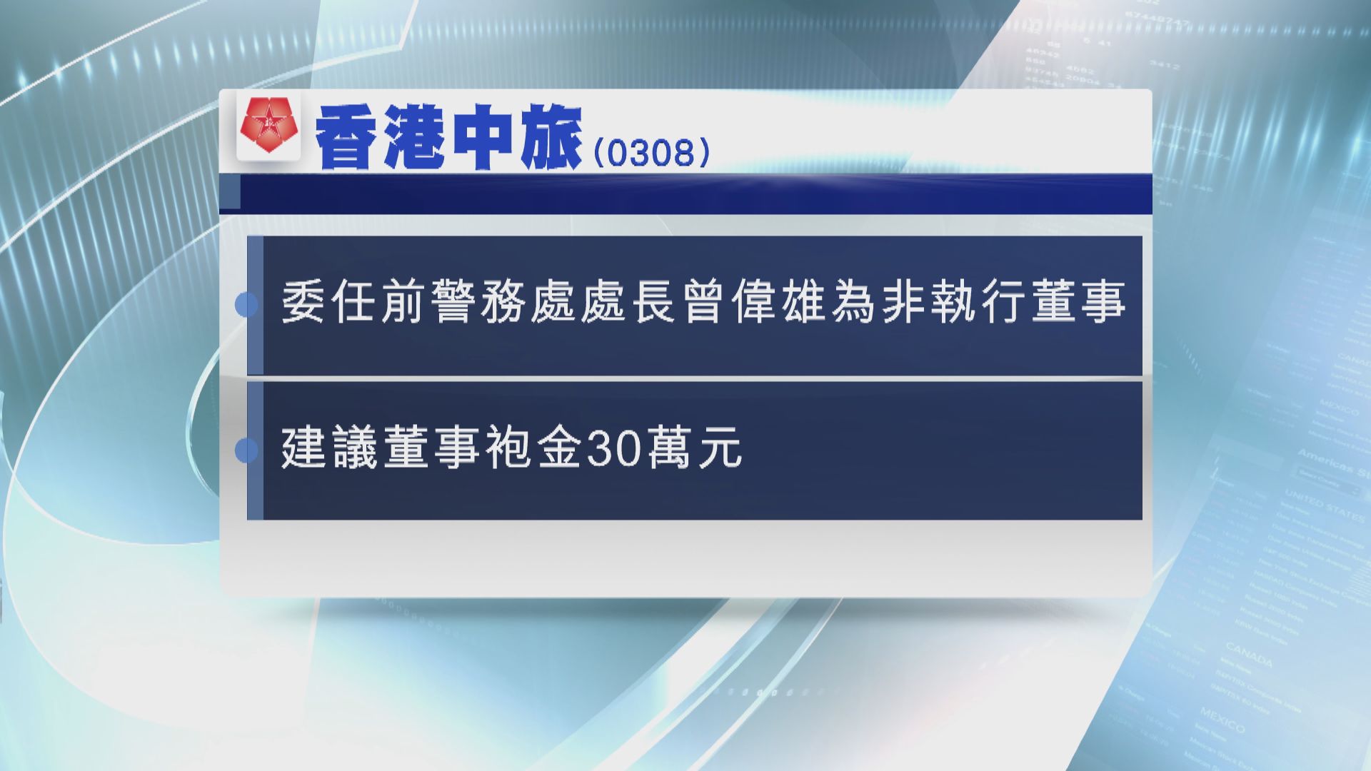 香港中旅委任前警務處處長曾偉雄為非執董