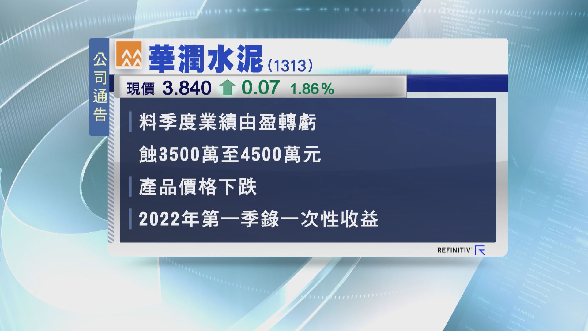 【企業消息】潤泥發盈警 佐丹奴首季同店銷售升16%
