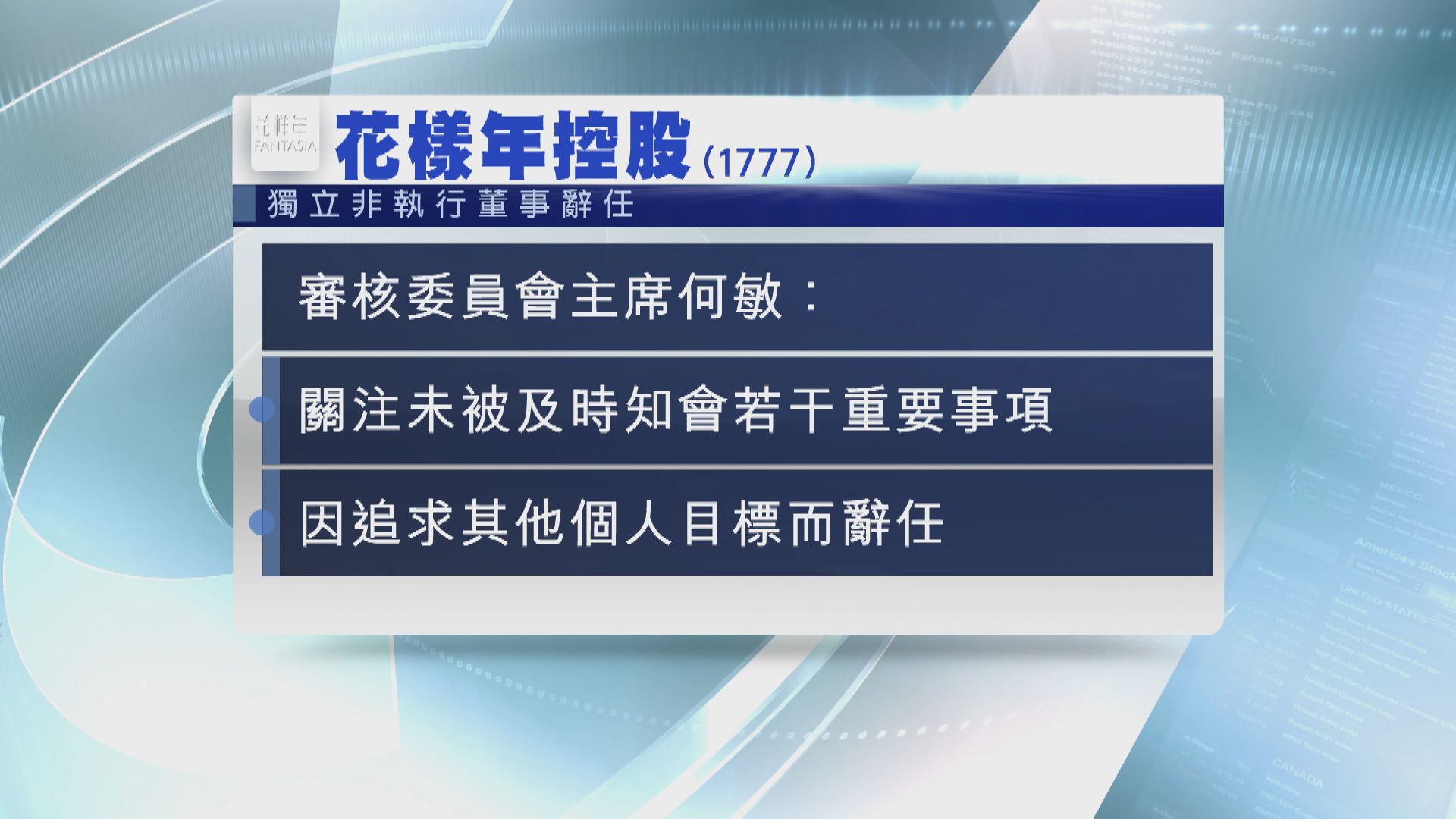 花樣年兩非執董「跳船」 疑不滿「被蒙在鼓裡」