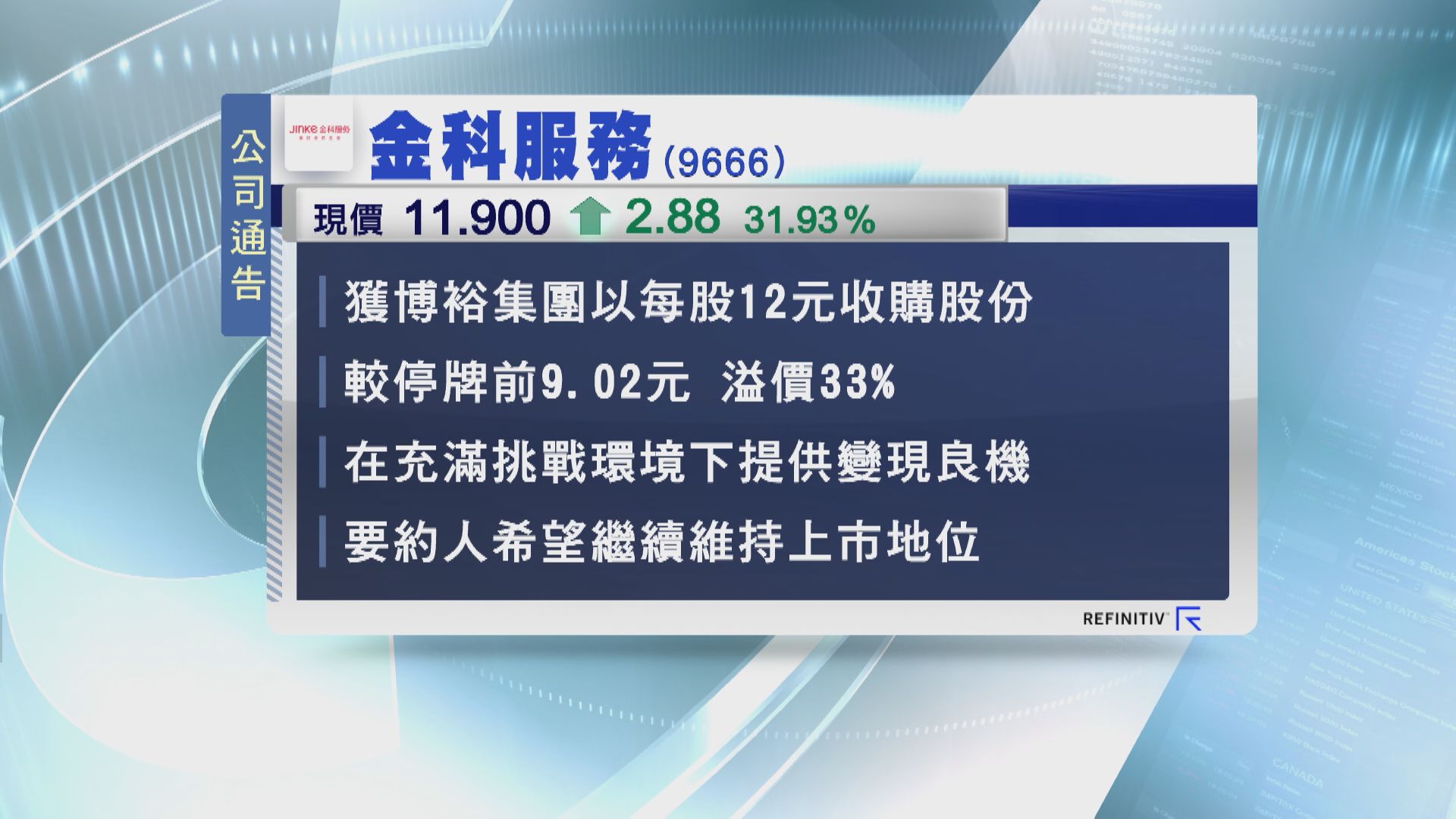 【變現良機】金科服務獲星基金博裕提全購  午後復牌飆32%