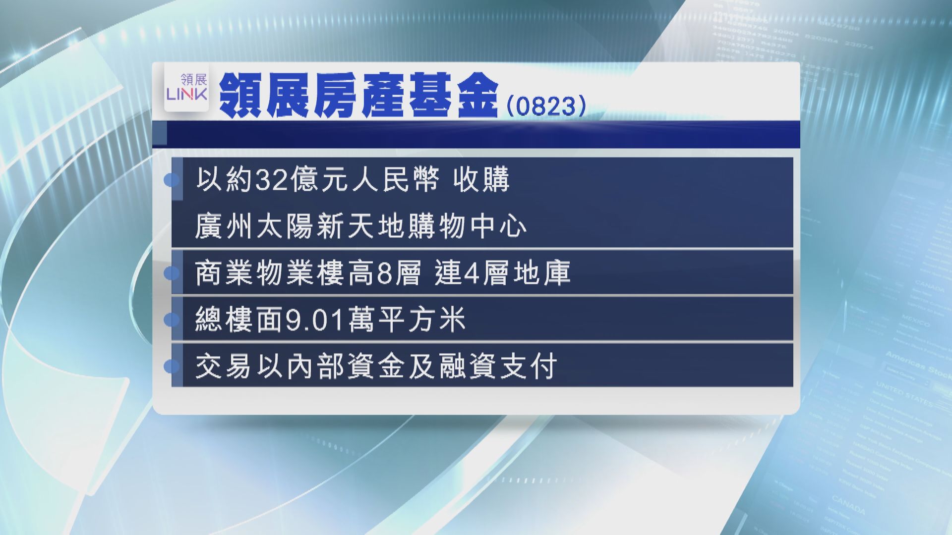 領展斥32億購廣州購物中心