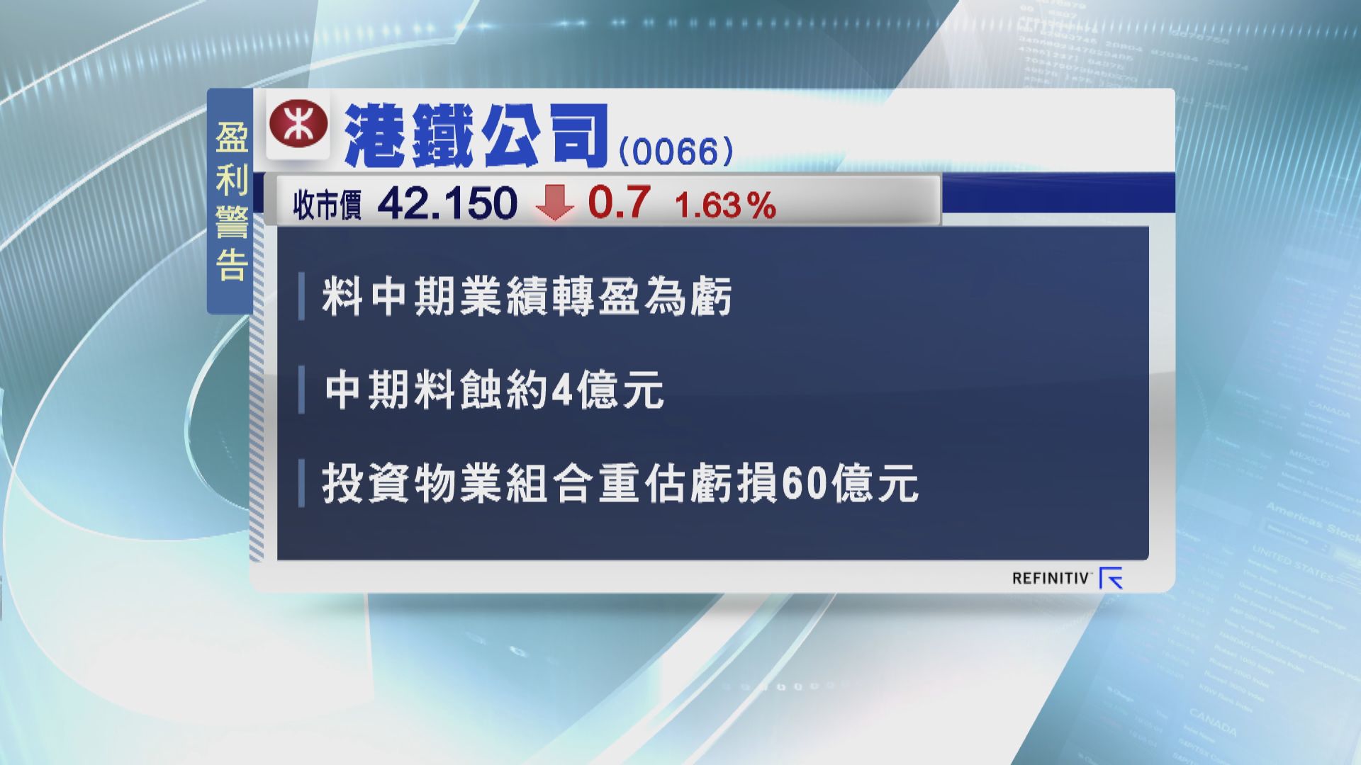 港鐵料中期業績盈轉虧