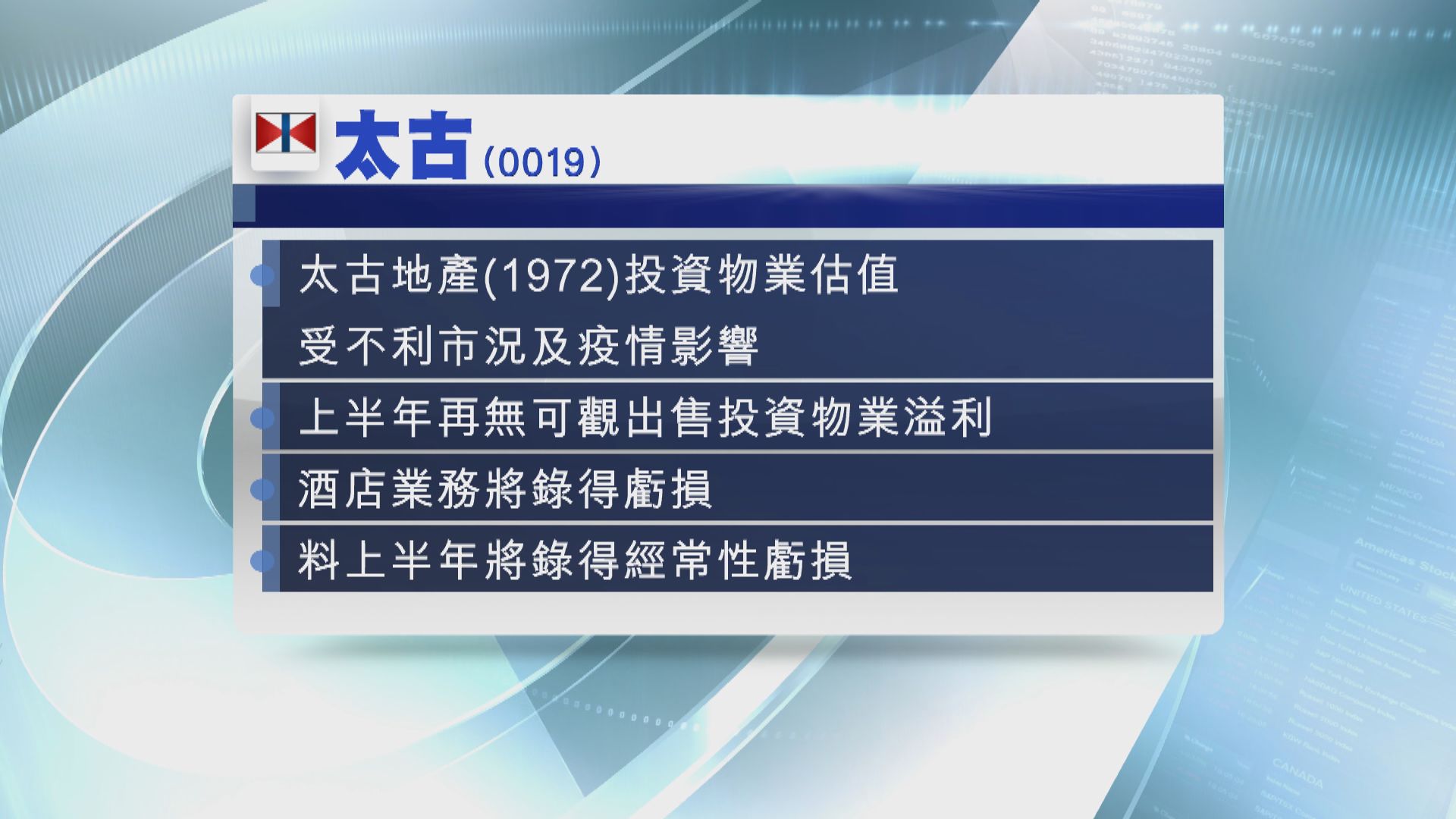 太古發盈警 料上半年錄虧損