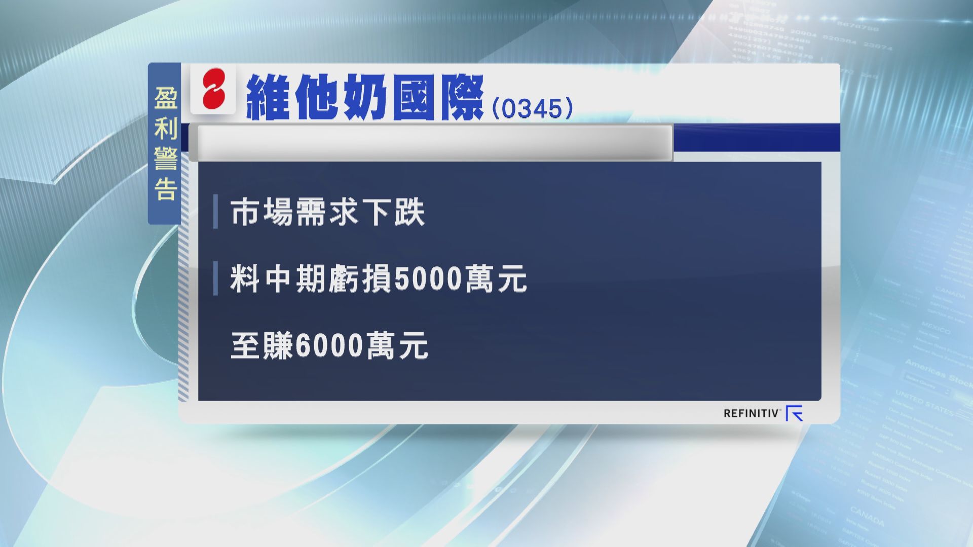 維他奶料中期最多蝕5000萬