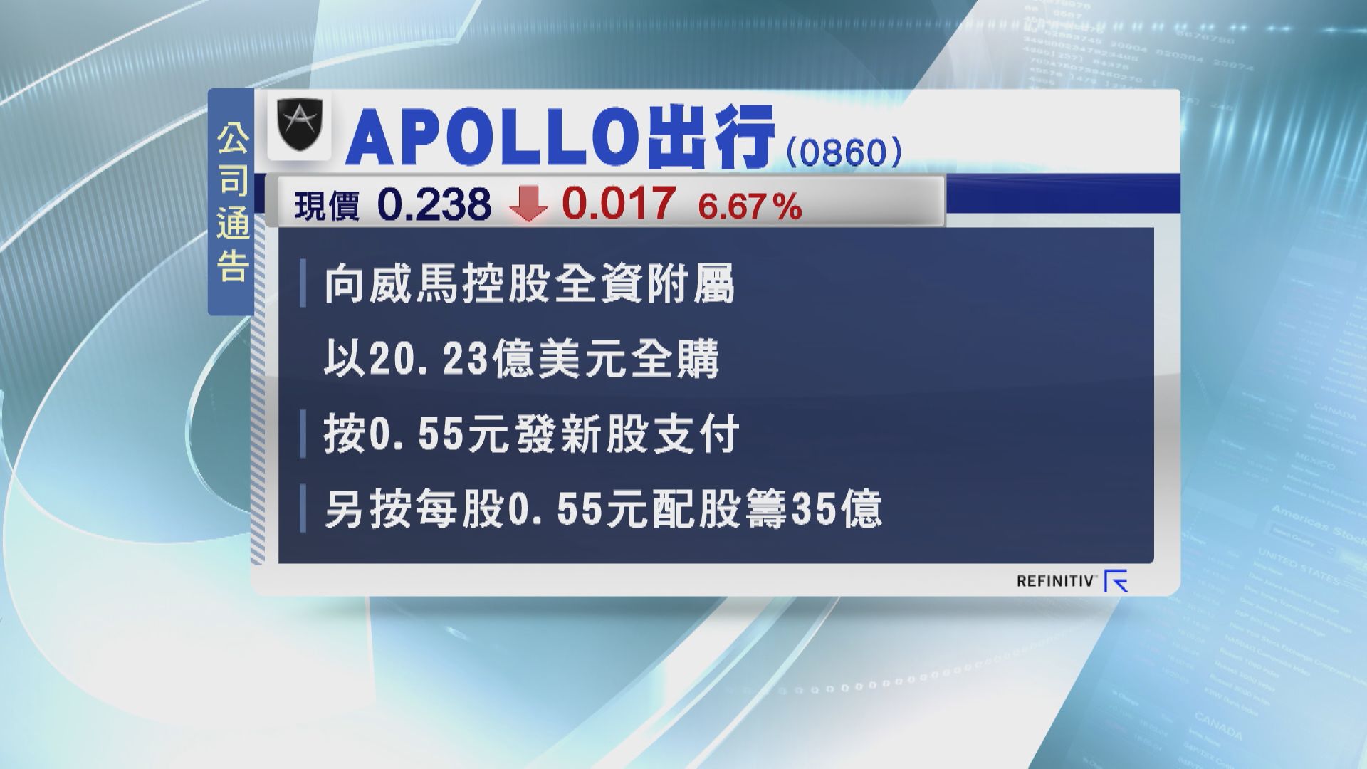 【變相借殼】Apollo出行20億美元向主要股東收購威馬子公司