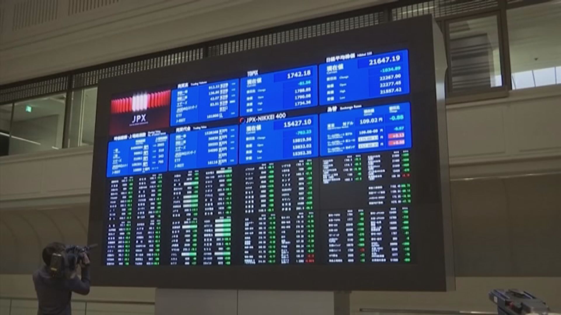 【傳蘋果Cut單】亞洲手機設備股早段受壓