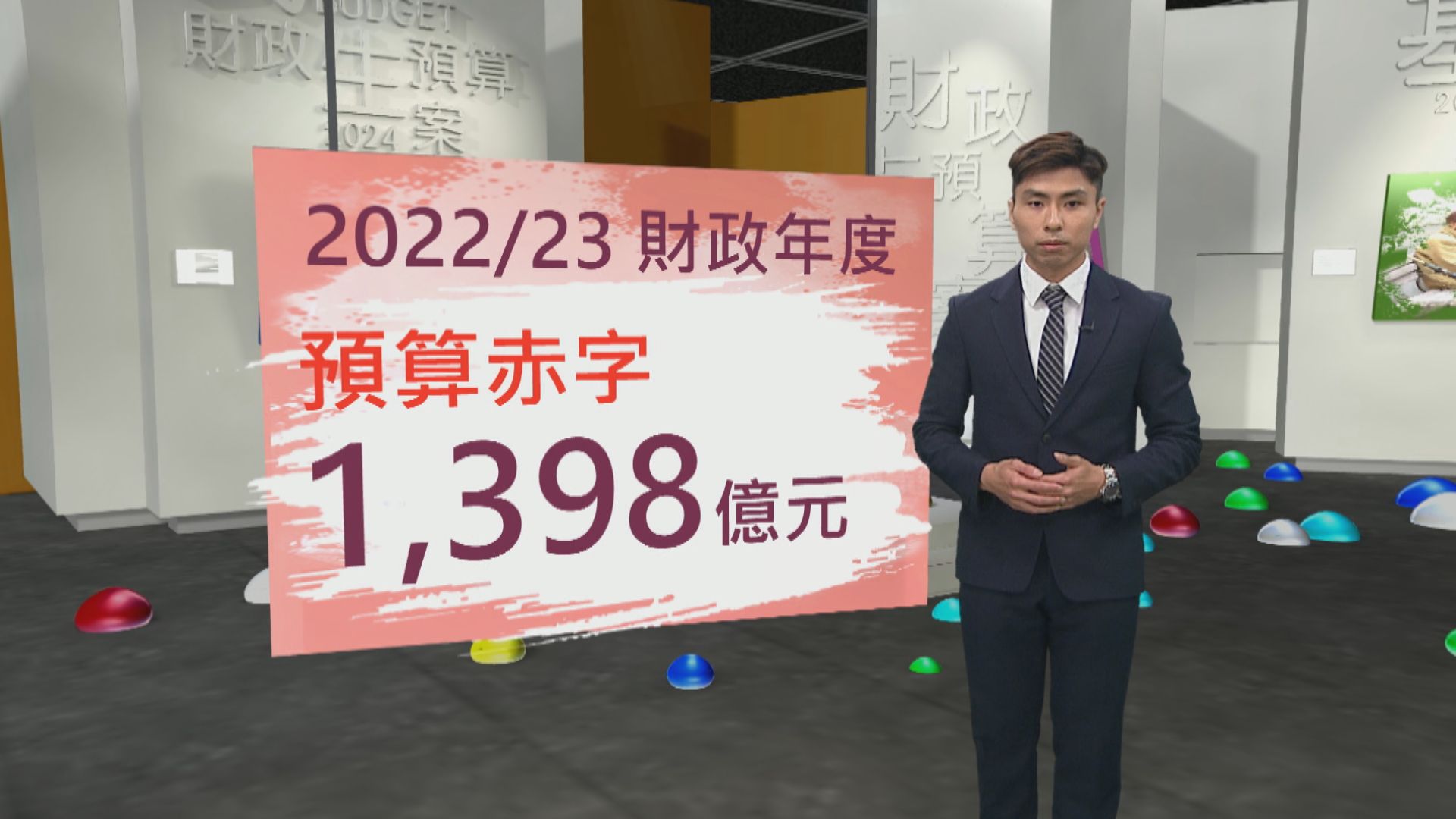 【財政預算案】本年度財赤料1398億  儲備降至8173億