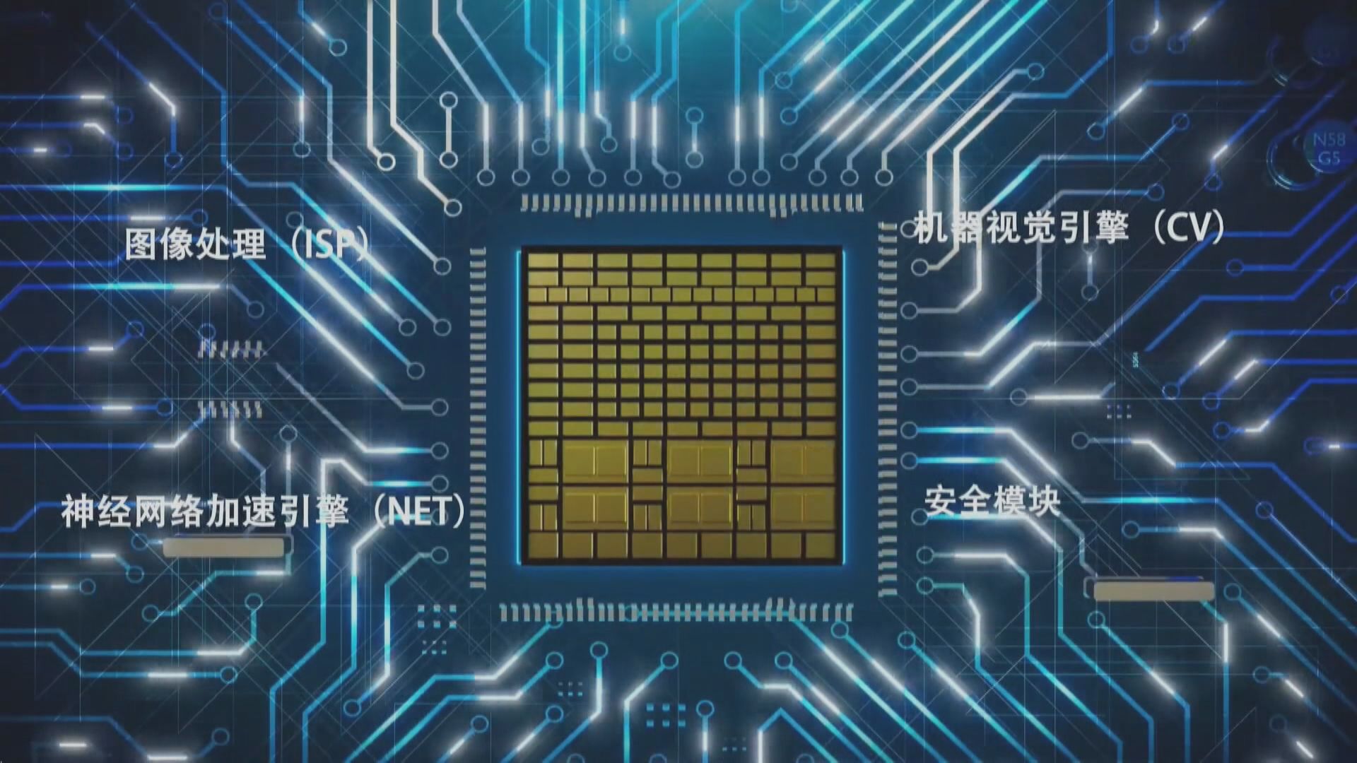 彭博:小米參與黑芝麻智能科技融資