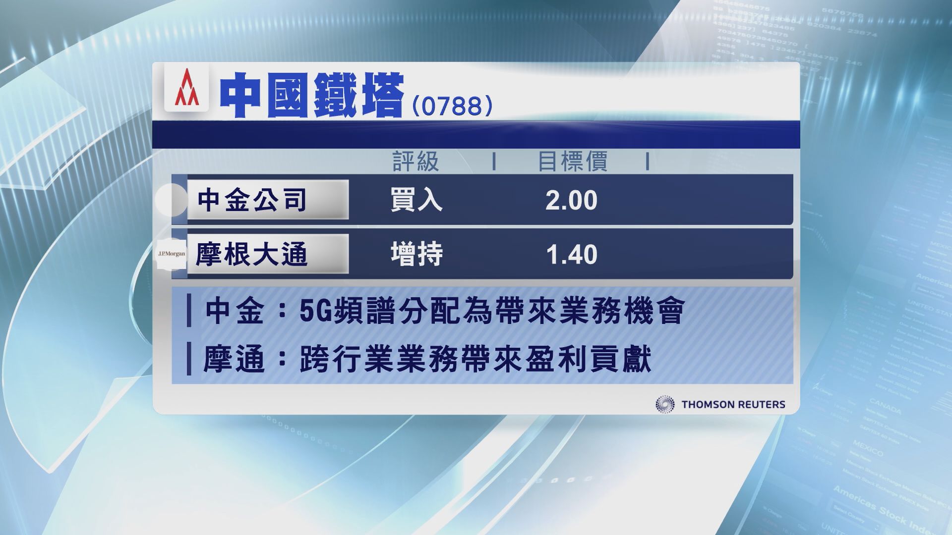 【頻譜分配出台】鐵塔勢成5G贏家