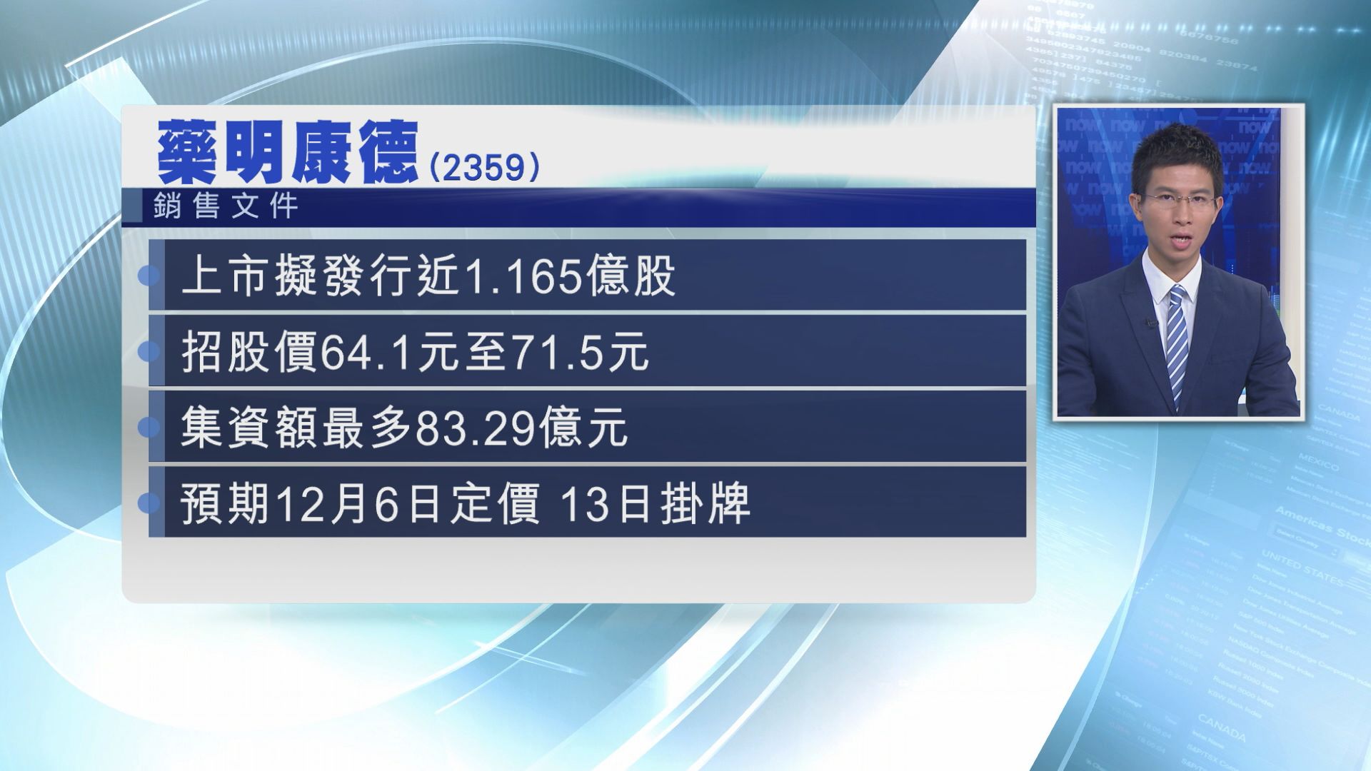 【啟動投推】君實生物擬港IPO