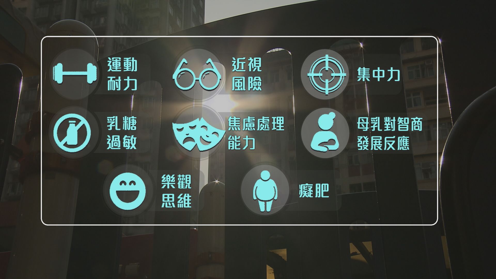 【潮玩科技】基因測試零售化