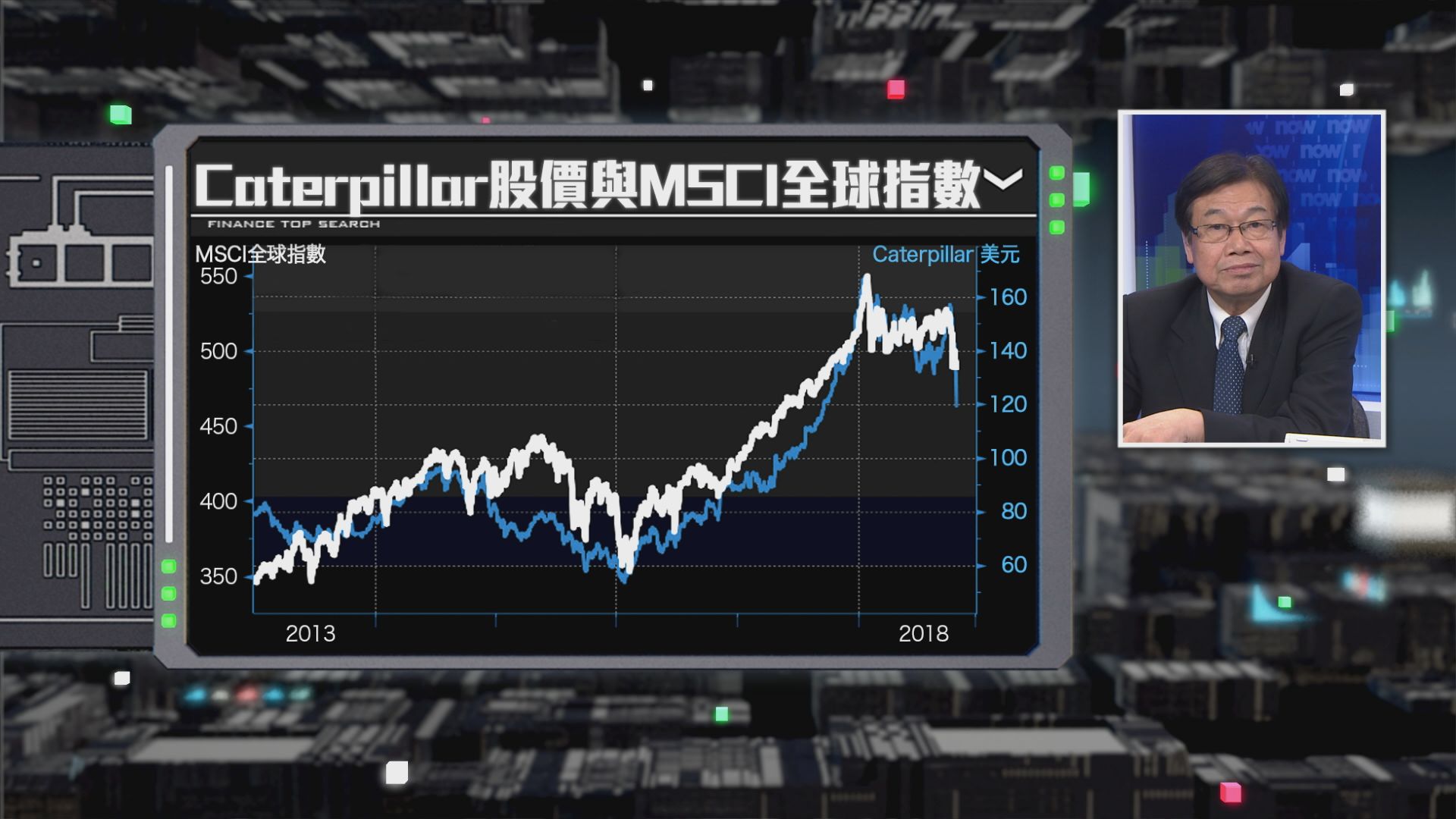 【財經TOP SEARCH】美股現「熊叫」先兆？