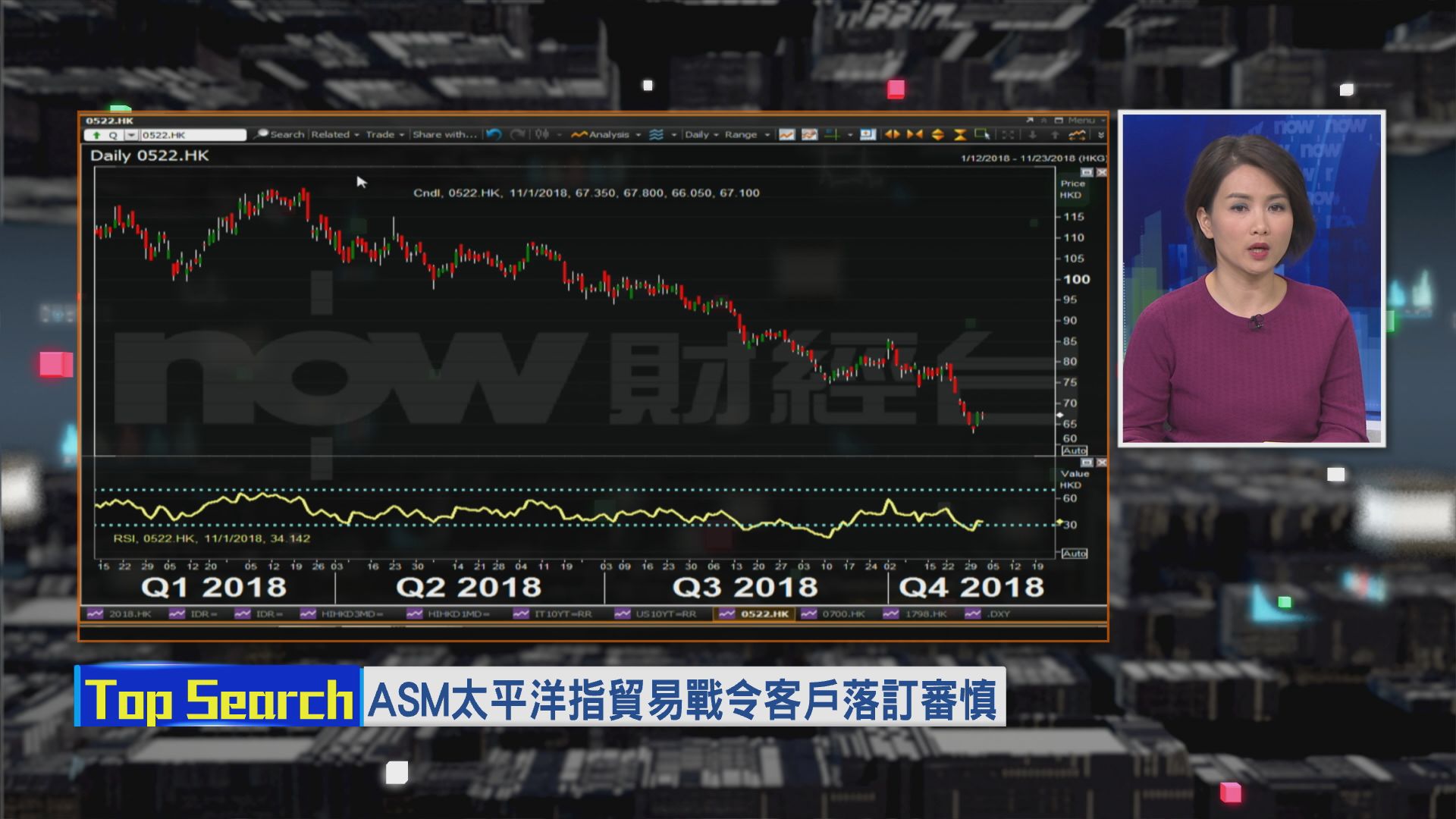 【財經TOP SEARCH】內房命運睇進博會習近平演講？