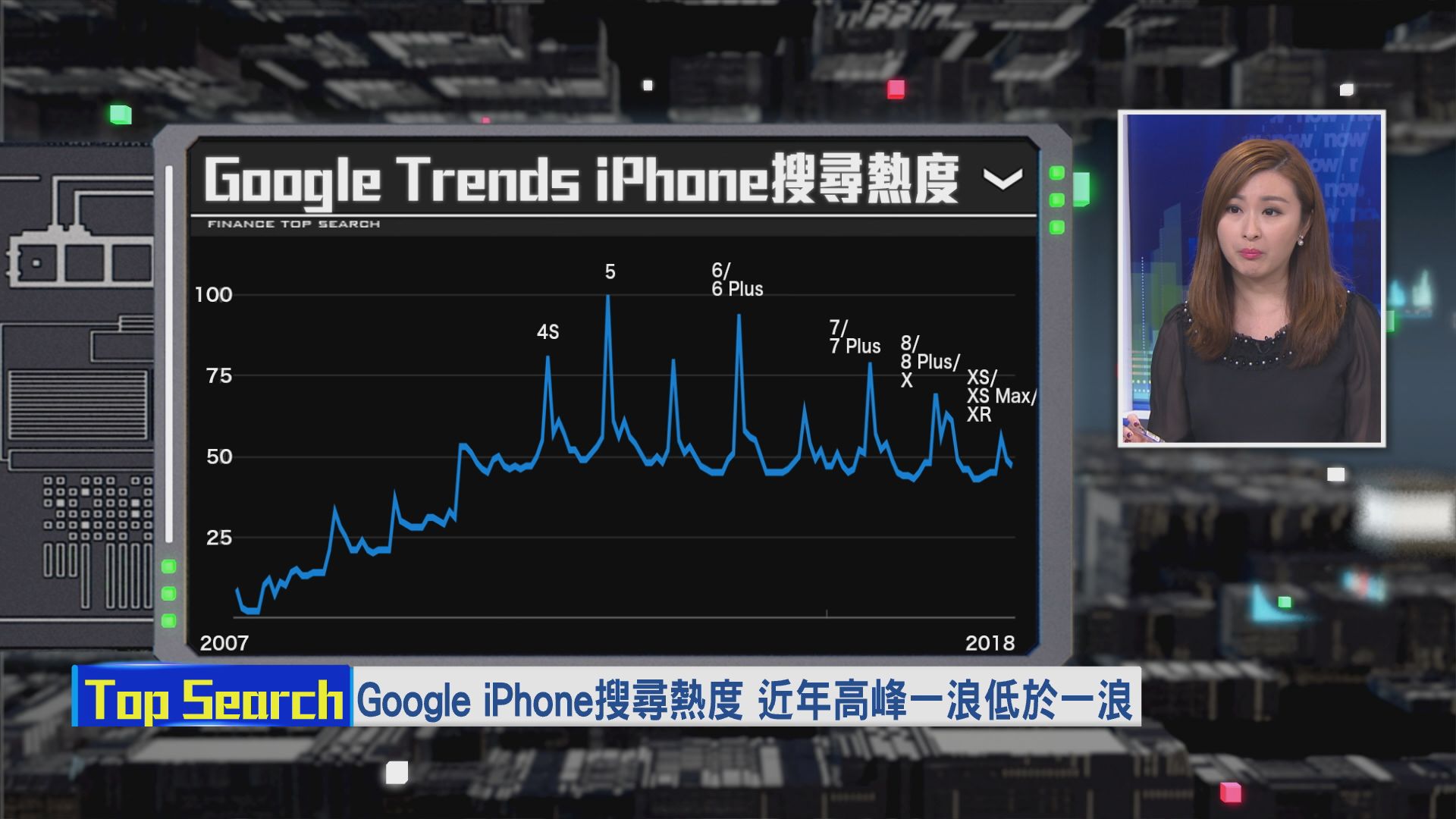 【財經TOP SEARCH】iPhone升級周期到尾聲？