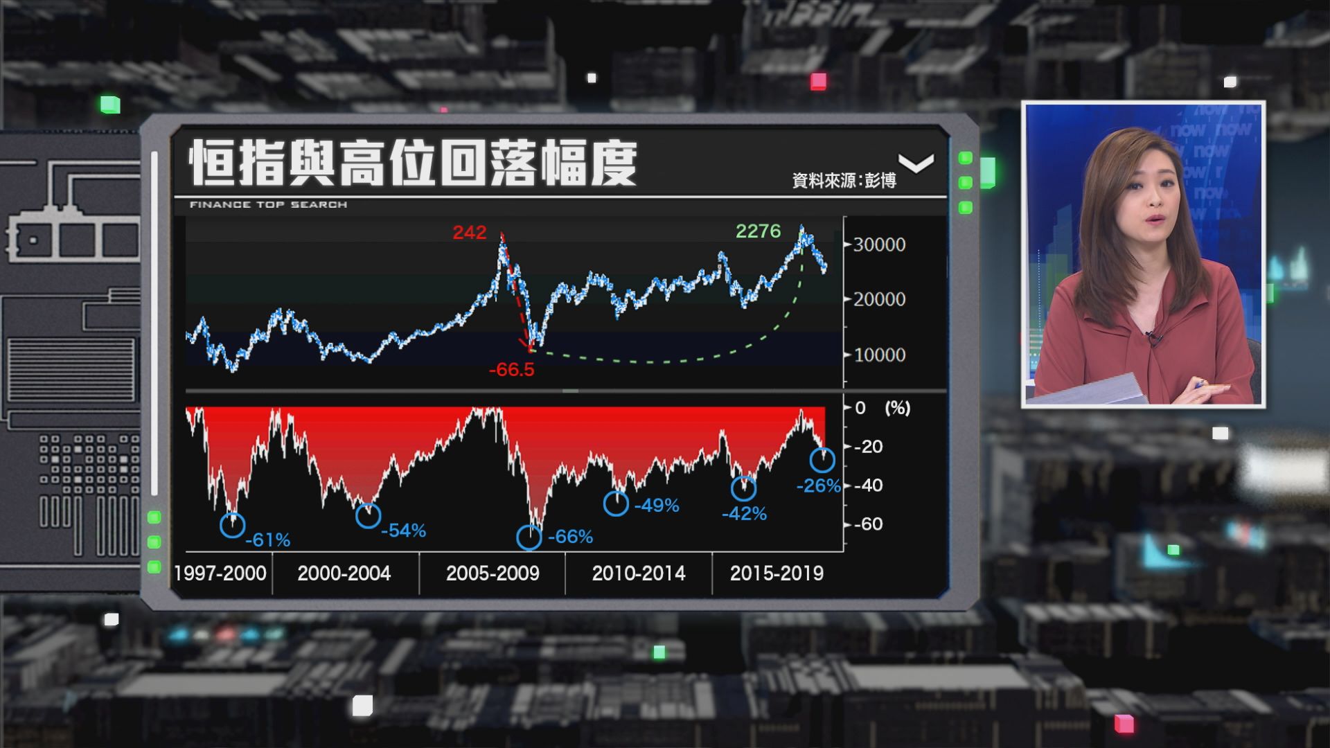 【財經TOP SEARCH】